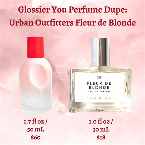 you glossier perfume dupe|glossier you dupe reddit.